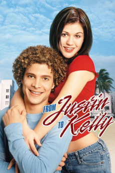 From Justin to Kelly (2003) download