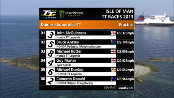 The Isle of Man TT: A Dangerous Addiction (2012) download