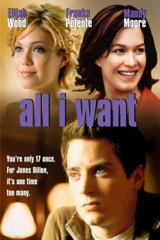 Try Seventeen (2002) download