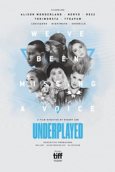 Underplayed (2020) download